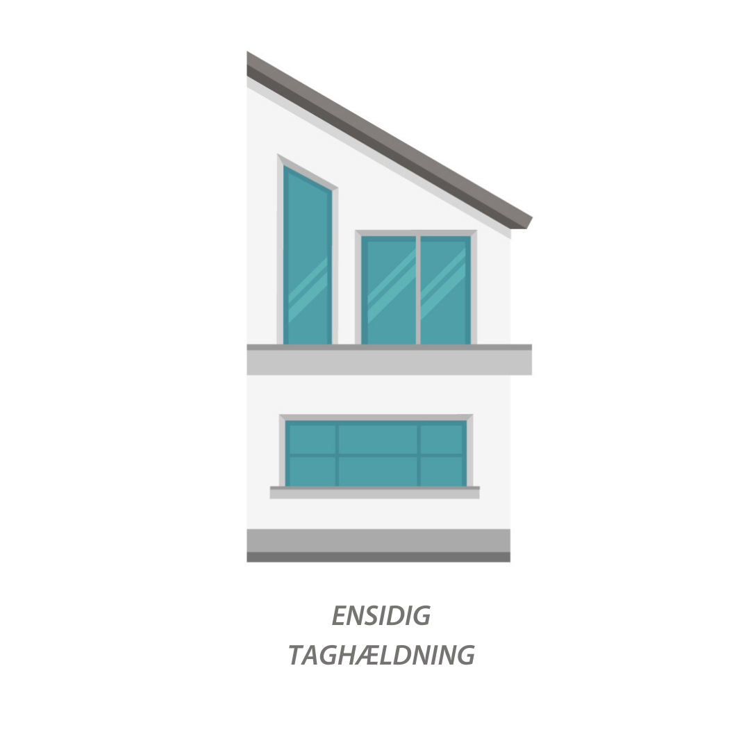 ENSIDIG HÆLDNING